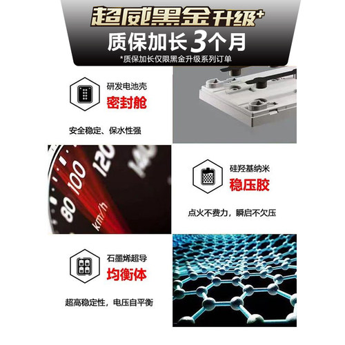 超威女装式踏板摩托车电瓶ytx7a-bs免维护12v7ah豪爵干蓄电池专用 - 图2