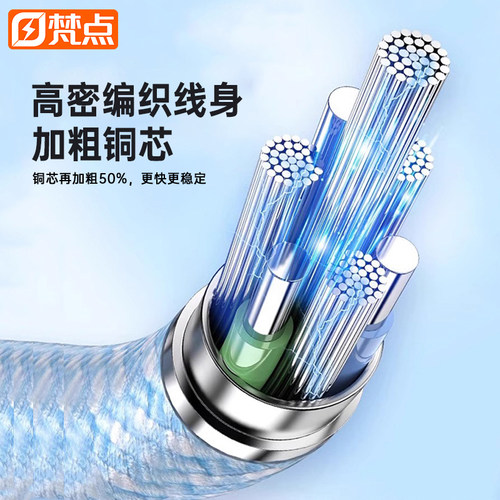 双头Type-c数据线tpyec超级快充线pd充电器线适用华为荣耀全系安卓手机平板tpc充电线加长编织typec车载ctoc - 图2