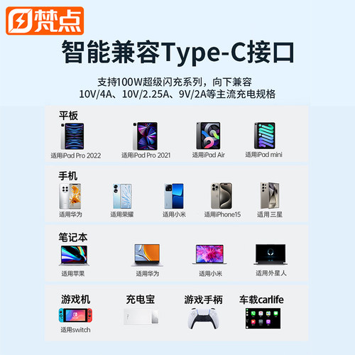 双头Type-c数据线tpyec超级快充线pd充电器线适用华为荣耀全系安卓手机平板tpc充电线加长编织typec车载ctoc - 图3