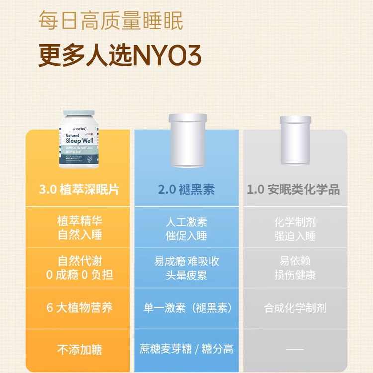 NYO3诺威佳植萃深眠片非褪黑素睡眠片成人闪睡片退黑色素无依赖