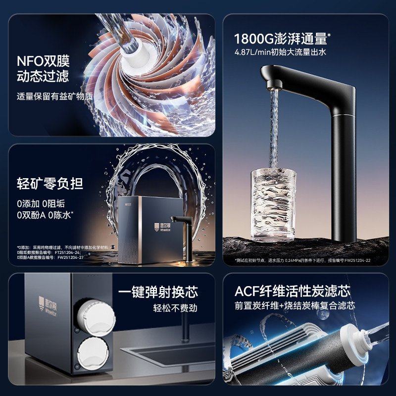 �ݶ��� ���ˮ��Q16 ����1800Gֱ���� ����RO����͸ĸӤ�� ��è��ѡ�˿�Ŀǰ��ۼ�5999 �����Ż�3111 ����15%  ���ּ�һ������2964.8һ��