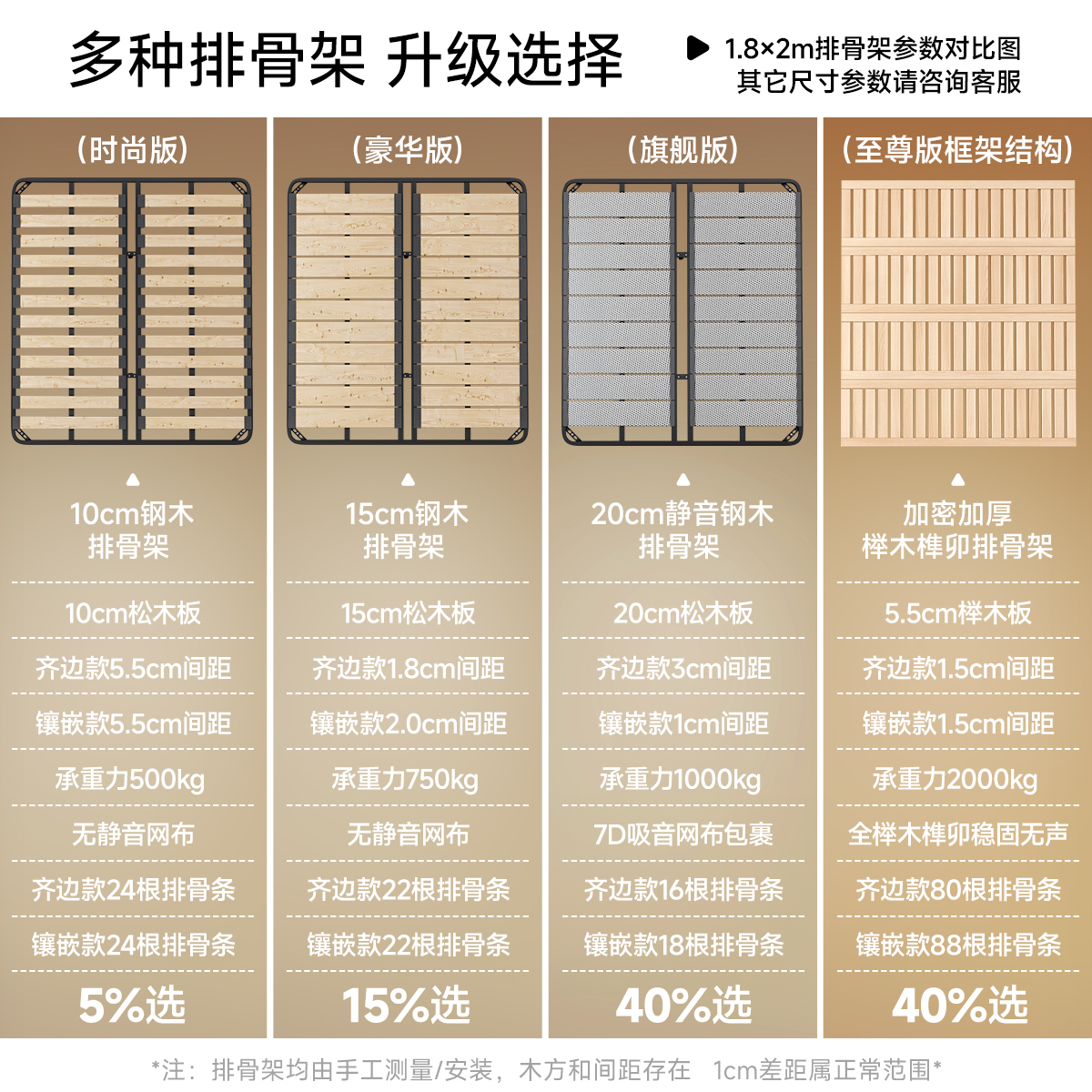 法莎蒂香奈尔真皮床意式轻奢现代简约主卧高端双人床黑色新款床 - 图1