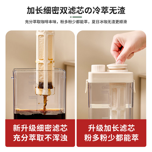 冷萃壶冰箱冷泡茶壶茶叶咖啡冷萃杯瓶家用大容量冷萃外带杯冷水壶 - 图3