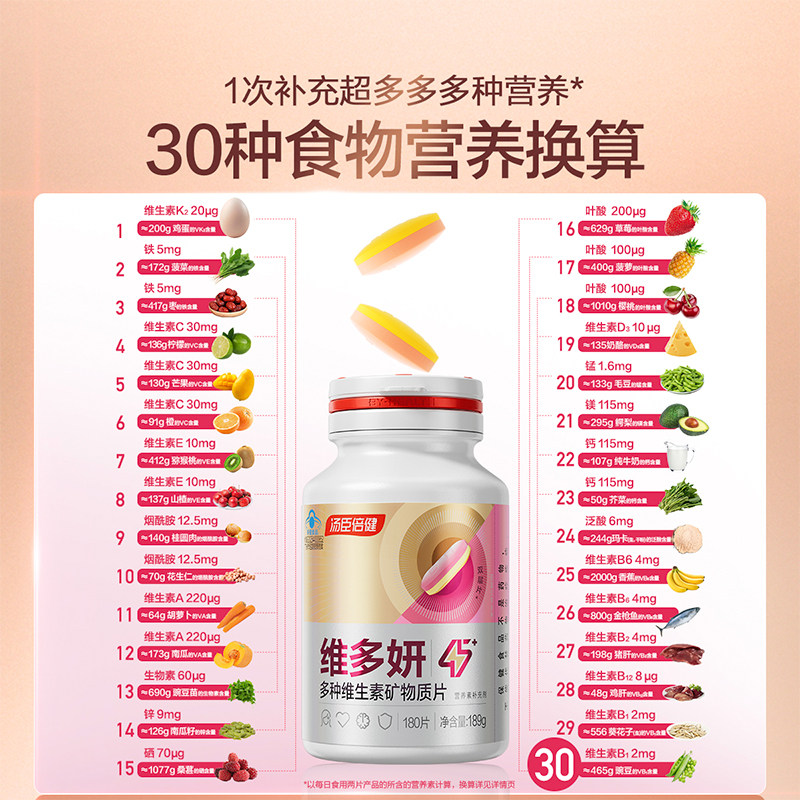 图 4