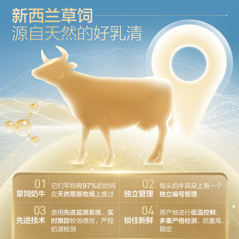 汤臣倍健蛋白粉蛋白质官方营养粉 汤臣倍健食品大豆分离蛋白/混合蛋白