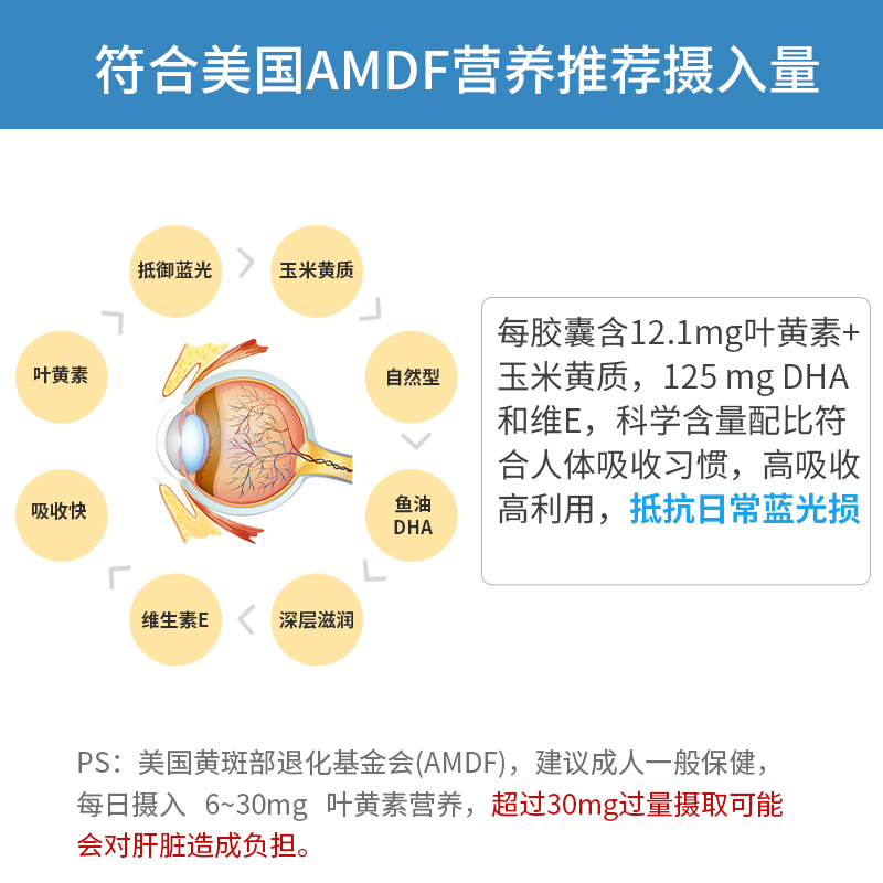 【德国原装】叶黄素专利护眼保健品