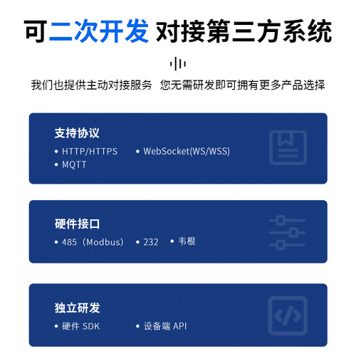 猫瞳人脸识别设备对接API接口二次开发系统门禁智慧校园解决方案 - 图0