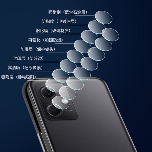适用红米note12镜头膜红米note12Pro红米note12Pro+摄像头膜红米note12Turbo红米note124G高清摄像头保护膜 - 图3