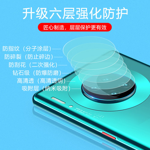 适用苹果15镜头膜iPhone全覆盖14promax摄像头钢化13膜pr0镜片14玻璃13Pro相机保护ip13一体iPhnoe贴l4plus - 图1
