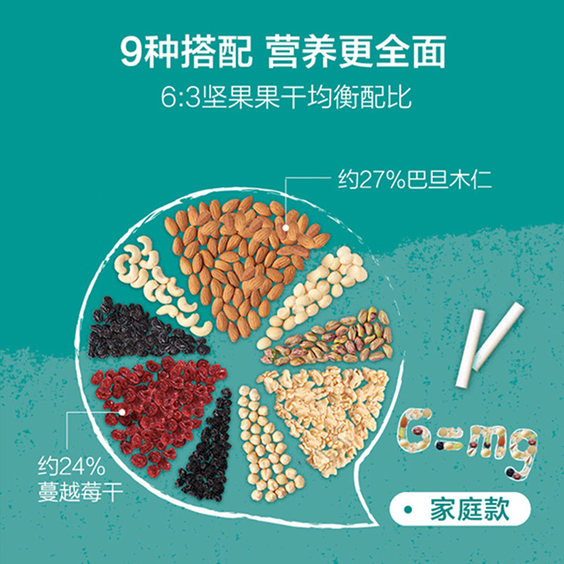 三只松鼠_每日750g /30包大礼包 真谛粮油混合坚果
