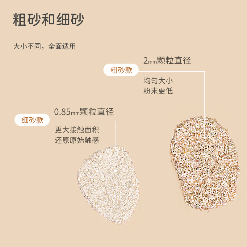 它适仓鼠尿砂沸石尿沙金丝熊专用厕所沙细沙洗澡浴沙除臭垫料用品 - 图2