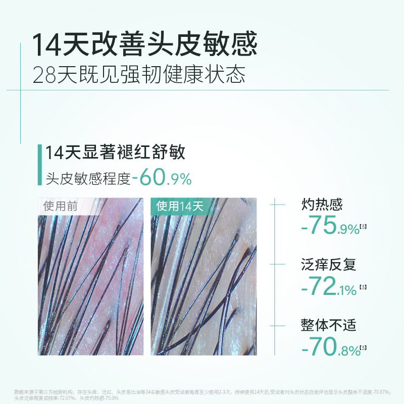 【专属】科丽尼青蒿头皮特护精华5ml*2控油修护褪红舒缓抑痒-图3