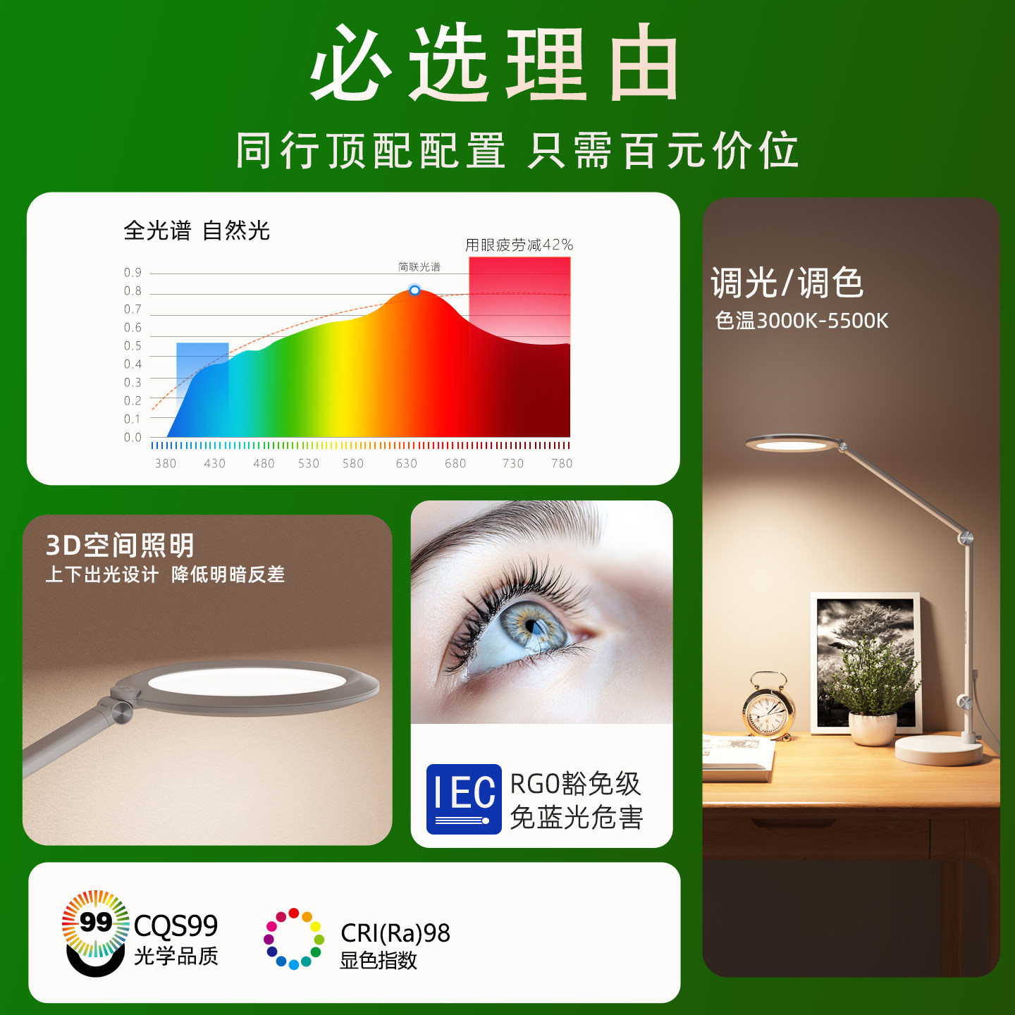 简联全光谱柔光护眼台灯学生儿童学习专用桌面夹灯阅读工作护眼灯