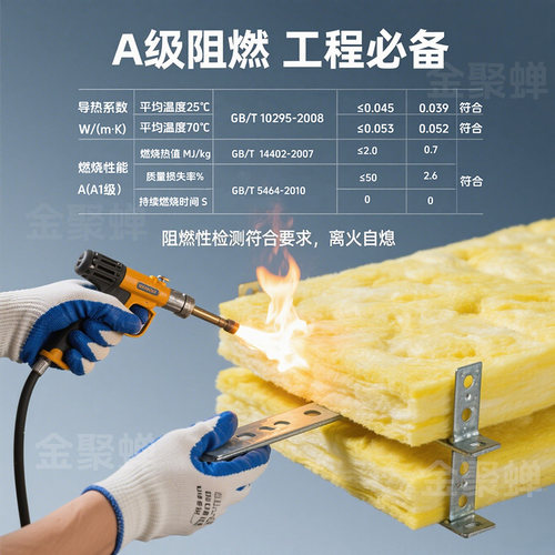 KTV隔音棉专用墙体吸音神器超强消音玻璃纤维隔热防火保温岩棉卷 - 图1