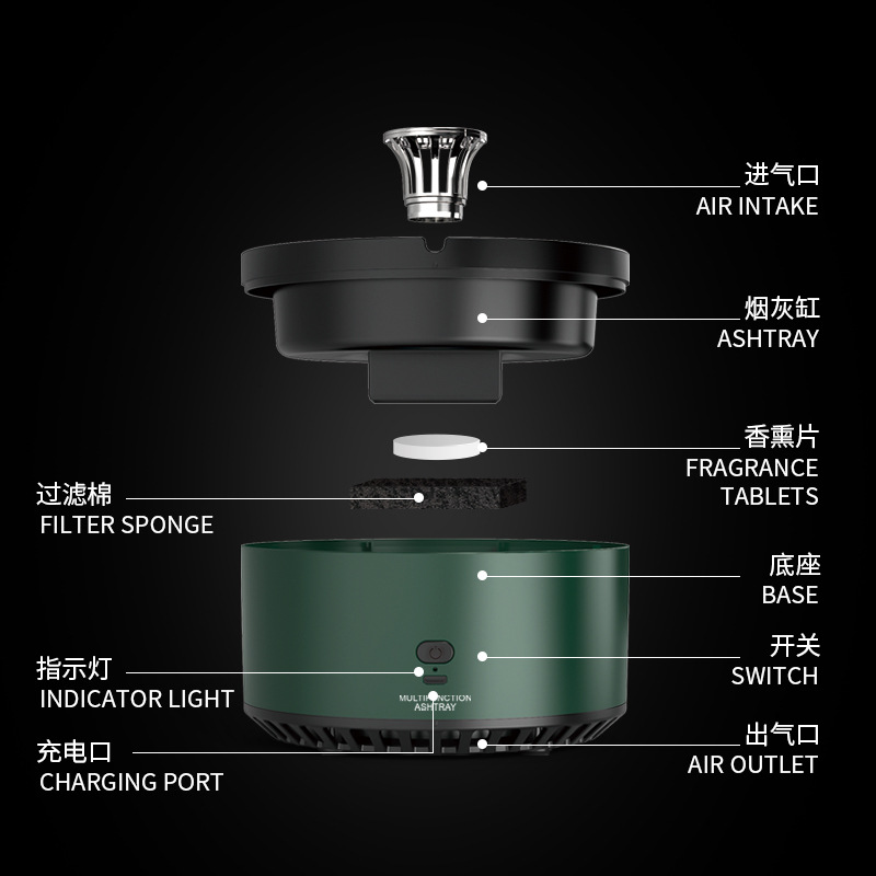 烟灰缸家用高级感创意高端大气车载智能自动吸烟神器空气净化器 - 图2