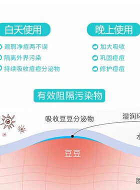 隐形痘痘贴积雪草舒缓修复脓包粉刺遮瑕淡印日夜防水汗可上妆透气
