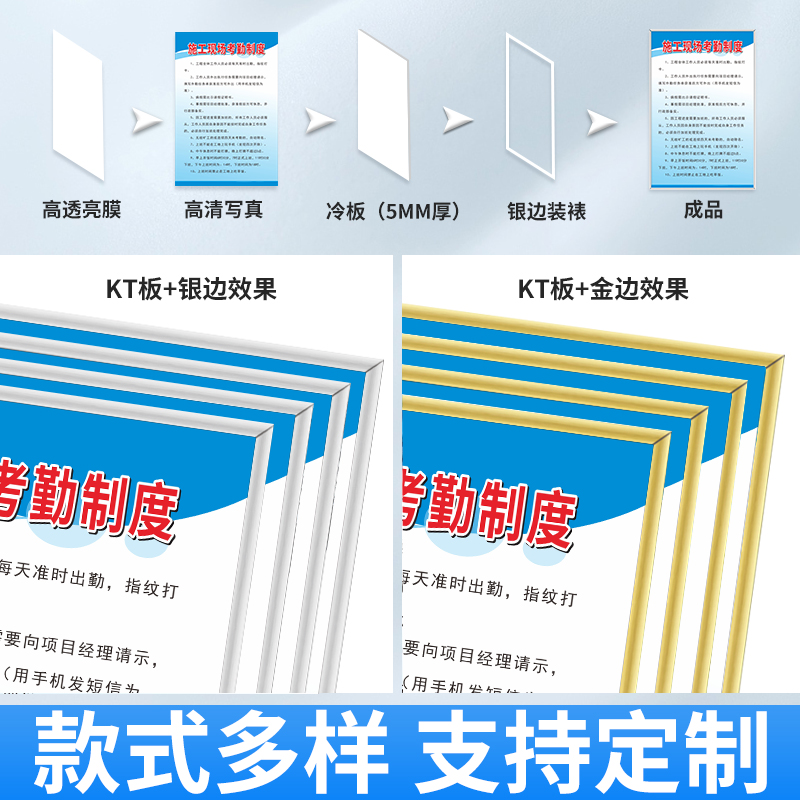 建筑工地八大员岗位职责牌施工现场项目部安全管理规章制度牌框上墙展板监理施工质检造价技术项目经理安全员 - 图2