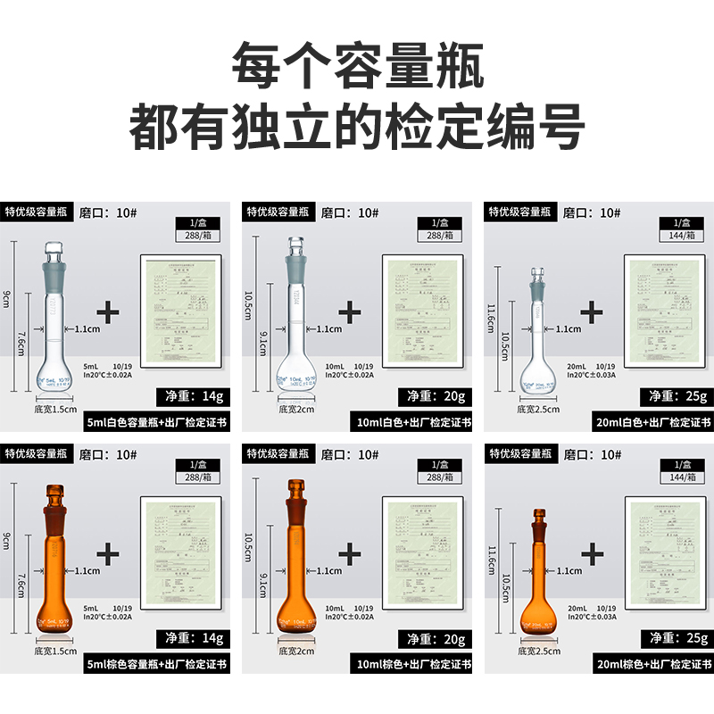 翌哲A级玻璃容量瓶5ml 10ml 25ml 50ml 100ml 200ml 250ml 500ml 1000ml可过检定容磨口具塞化学实验教学仪器-图1