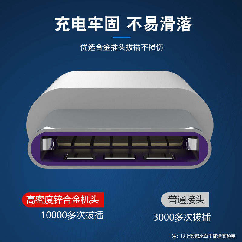 Type-c数据线6A快充5A适用于华为p30p40充电器线nova7tapyc荣耀9x手机tpc8mate40pro超级快充5A - 图1