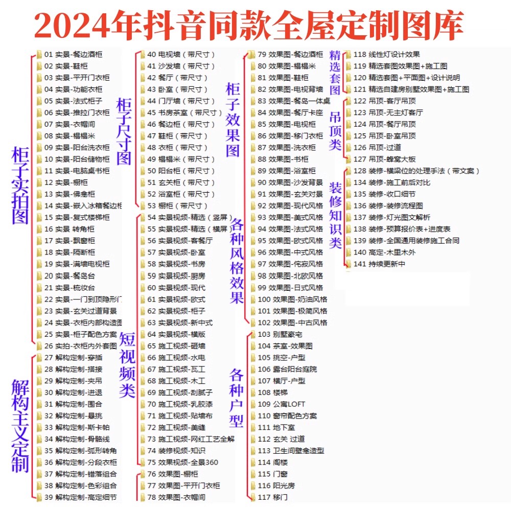 全屋定制图库效果图实景图视频衣柜橱酒鞋柜家装装修设计手机U盘-图3