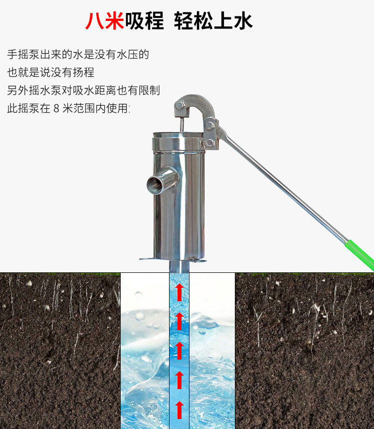 压水井手动手压井水泵压井井头抽水泵取水器农村老式不锈钢摇水泵 - 图2