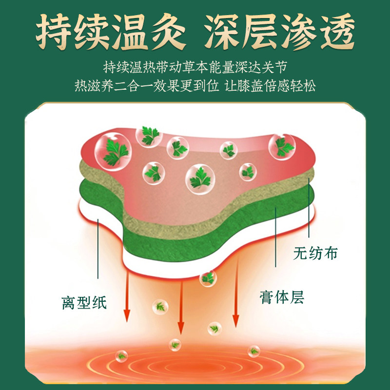 艾草膝盖贴艾灸贴颈椎腰椎膝关节热敷发热贴官方旗舰店官网正品,淘宝优惠券,粉丝福利购,淘宝优惠卷