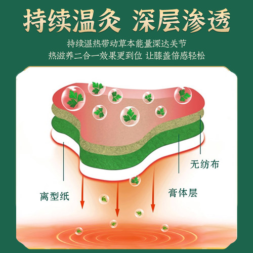 艾草膝盖贴艾灸贴颈椎腰椎膝关节热敷发热贴官方旗舰店官网正品 - 图1