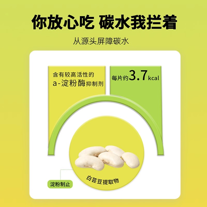 里瑟白芸豆白云豆双孢菇咀嚼片压片糖果非阻断剂官方旗舰店正品 - 图1