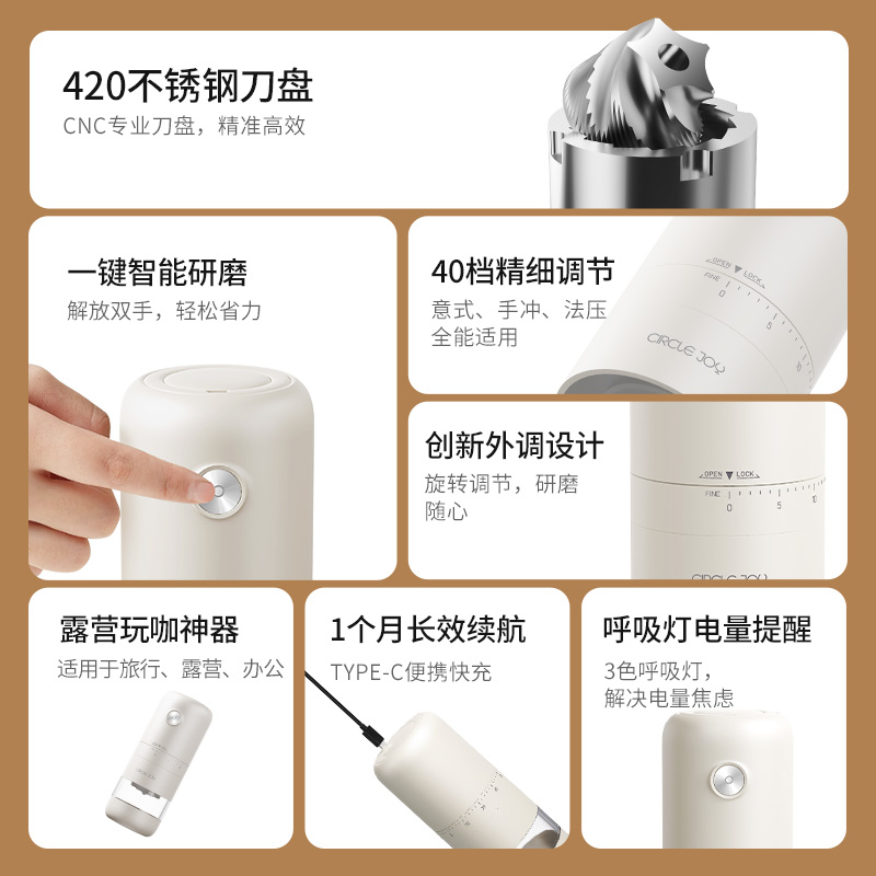 圆乐电动磨豆机咖啡家用小型手摇咖啡豆研磨机手磨意式研磨器CNC - 图0