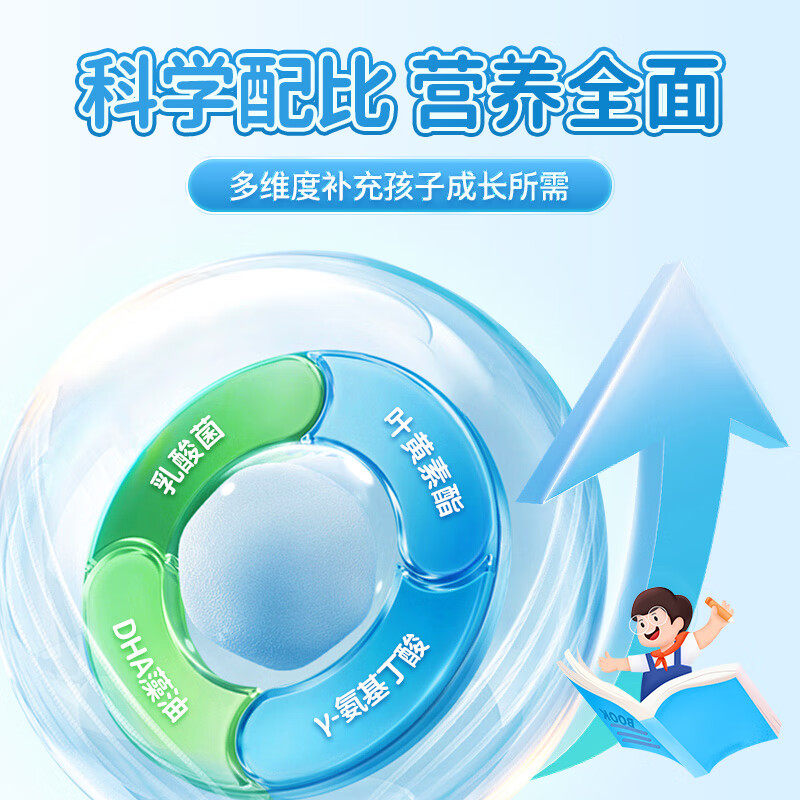 江中儿童每日营养包DHA藻油γ-氨基丁酸乳酸菌叶黄素酯官方,淘宝优惠券,粉丝福利购,淘宝优惠卷