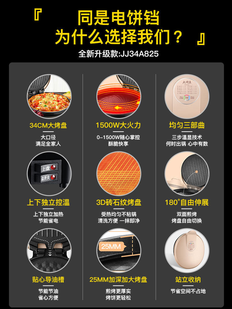 苏泊尔家用加深加大双面加热电饼铛 苏泊尔鹏程电饼铛/可丽饼机/薄饼机
