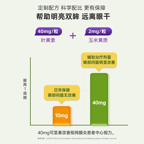 美国朴诺叶黄素软胶囊进口蓝莓片护眼丸专利护眼保健品海外旗舰店 - 图2