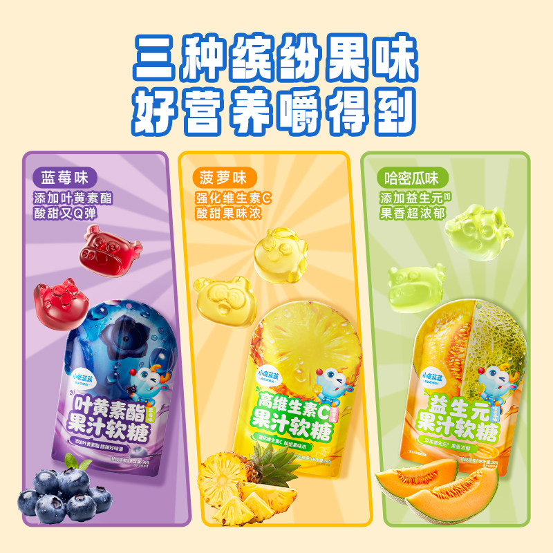 图 3