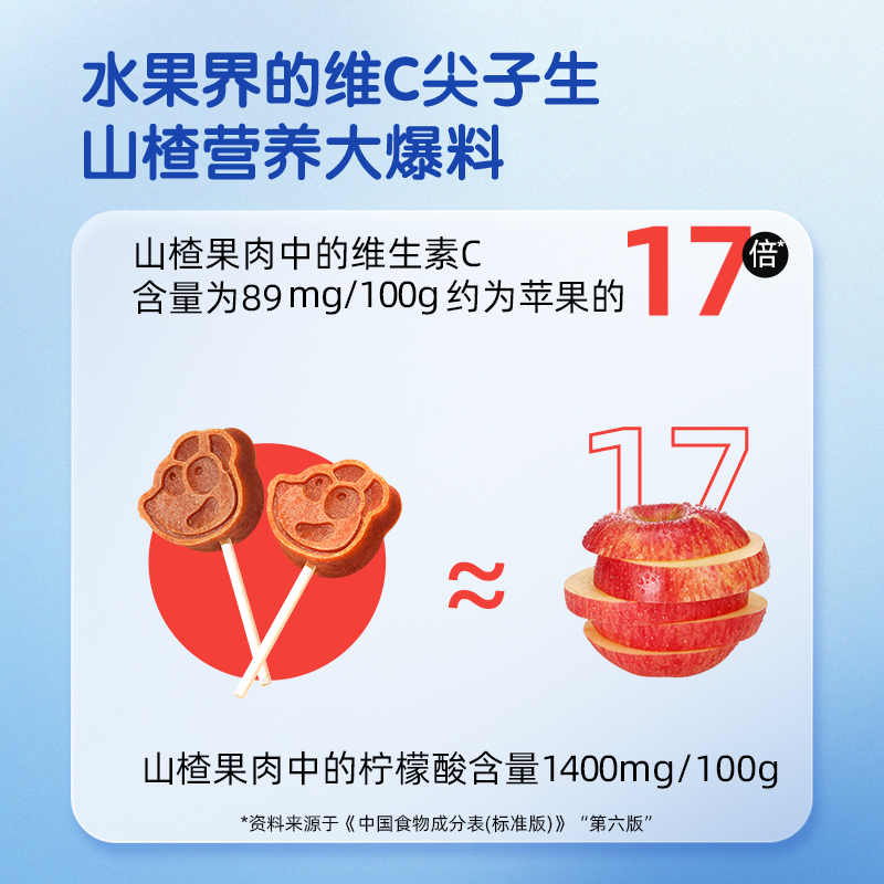 【小鹿蓝蓝量贩山楂棒棒糖】水果条水果棒零食儿童 - 图2