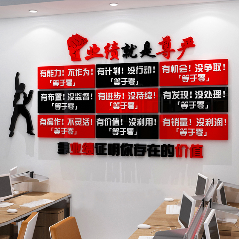 业绩就是尊严墙贴公司销售部文化墙企业会议室销售办公室墙面装饰