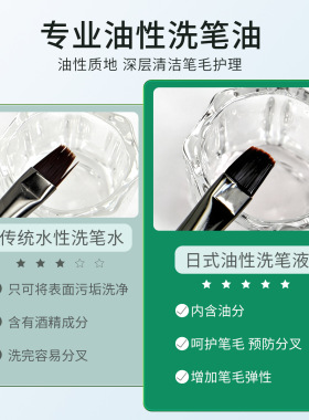 油性洗笔啫喱洗笔液美甲润笔启笔凝胶洗笔水美甲清洁液美甲店专用
