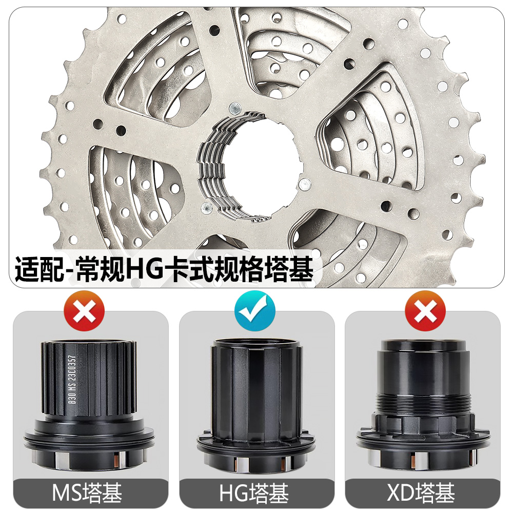 TTPRO自行车飞轮8速山地公路车链轮后齿轮HG卡式25T 28T 32T 36T - 图3