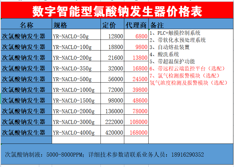 污水处理自来水消毒电解法水次氯酸钠发生器投加系统200g 500g - 图1