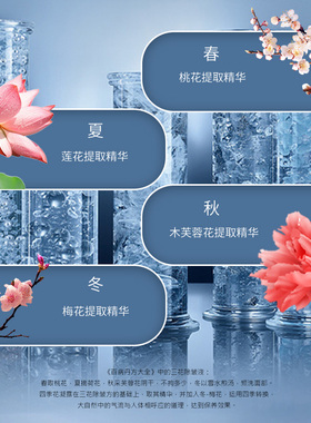 【双11狂欢季】补水保湿晒后冰感面膜贴妆效服帖缓解肌肤泛红水润