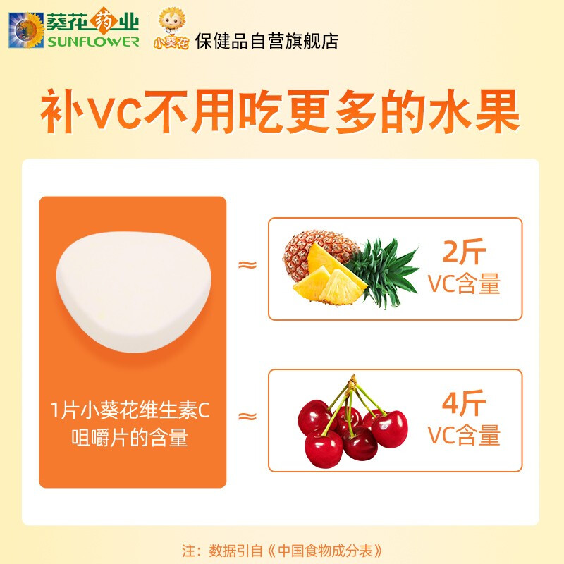 葵花药业维生素c咀嚼片正品官方旗舰店维生素vc补vc片成人男女 - 图0