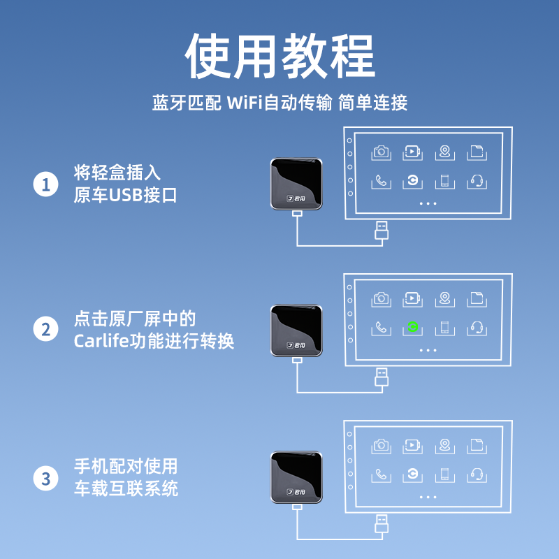 君用适用百度carlife无线盒子车机vivo三星oppo荣耀智能互联车载 - 图0