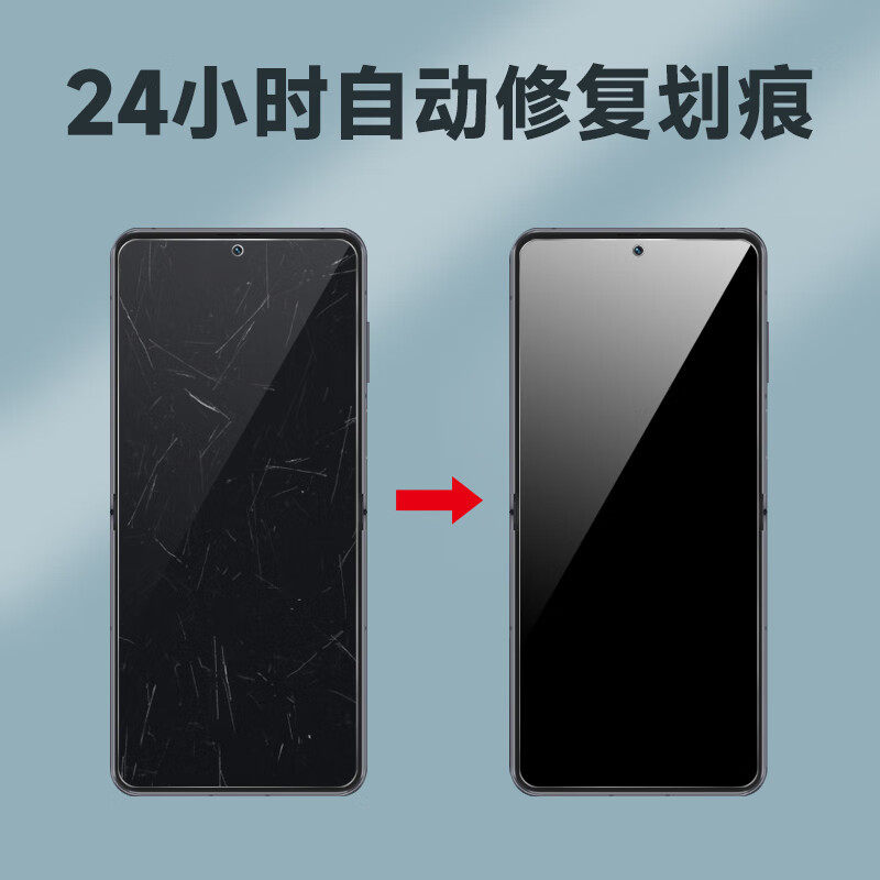vivoxflip防窥膜xflip手机膜全屏覆盖xflip内外屏防偷窥隐私保护膜vivo折叠屏高清铰链中轴全包水凝膜适用