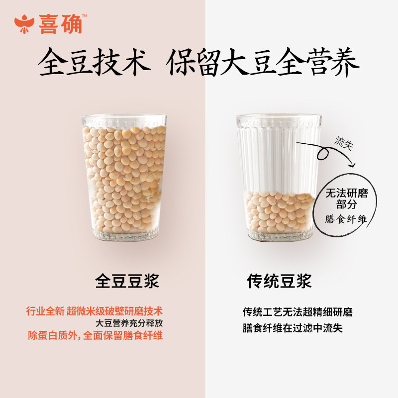 喜确全豆纯豆浆 早餐豆奶粉 热品库 性价比省钱购