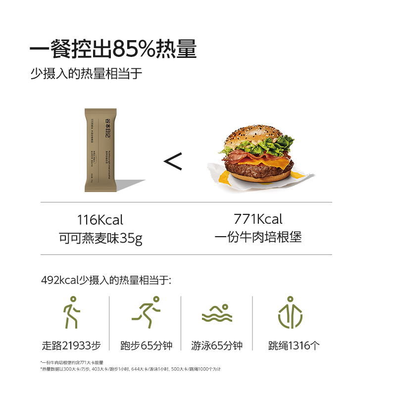【自播间专享】谷本日记代餐奶昔粉袋装营养高蛋白饱腹冲饮轻食品