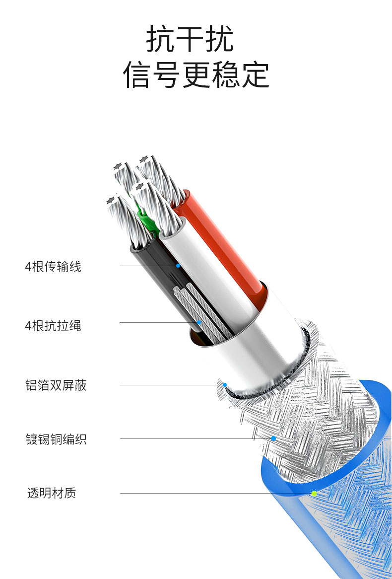 联达捷通 USB转232 双向全功能db9针串口转换器 原装进口ft232芯片双芯片方案 工业级通用型 - 图2