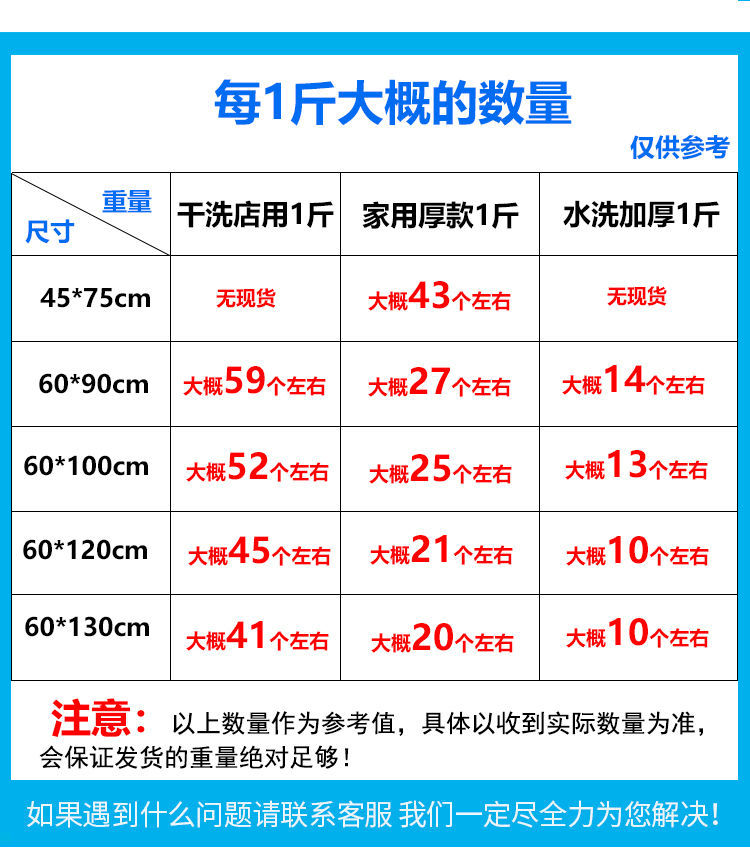 套衣服的防尘袋衣罩家用一次性大衣物塑料透明挂袋干洗店衣服套袋-图1