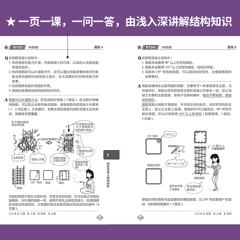 图解钢筋混凝土结构和钢结构入门 原口秀昭 图解建筑知识问答系列 建筑图册零基础入门书籍 建筑模型设计书 - 图3