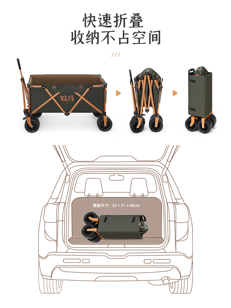 牧行露营推车折叠营地车户外野餐桌板手拉拖车儿童可躺遮阳棚推车-图1