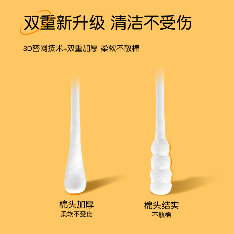 幼儿童鼻屎挖耳勺新生儿超细双头棉棒-第3张图片-提都小院