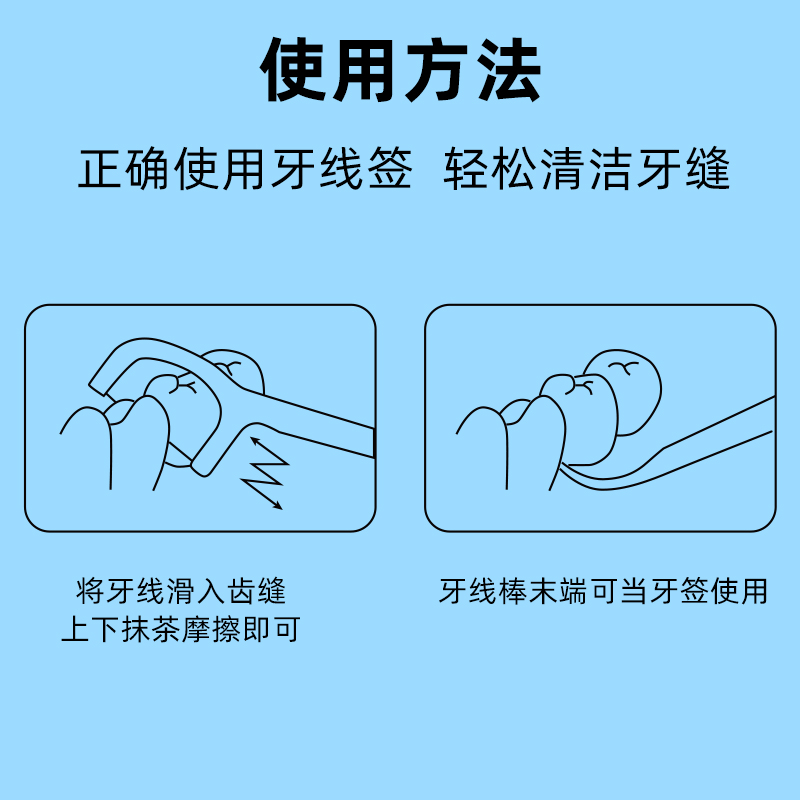 50支装一次性户外超细牙线盒细滑剔牙线棒随身便携牙签高弹力便携_卓欧娅品牌直售企业店_家庭/个人清洁工具-第3张图片-提都小院